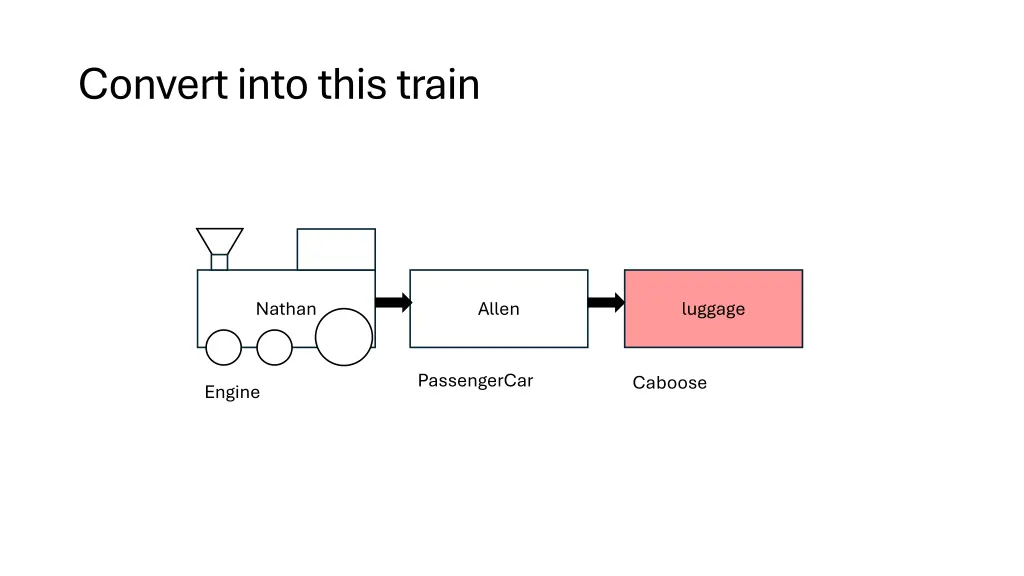 convert into this train
