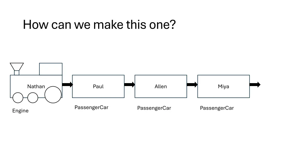 how can we make this one
