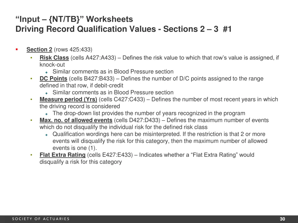 input nt tb worksheets driving record