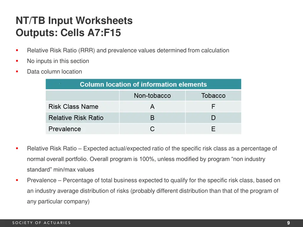 nt tb input worksheets outputs cells a7 f15
