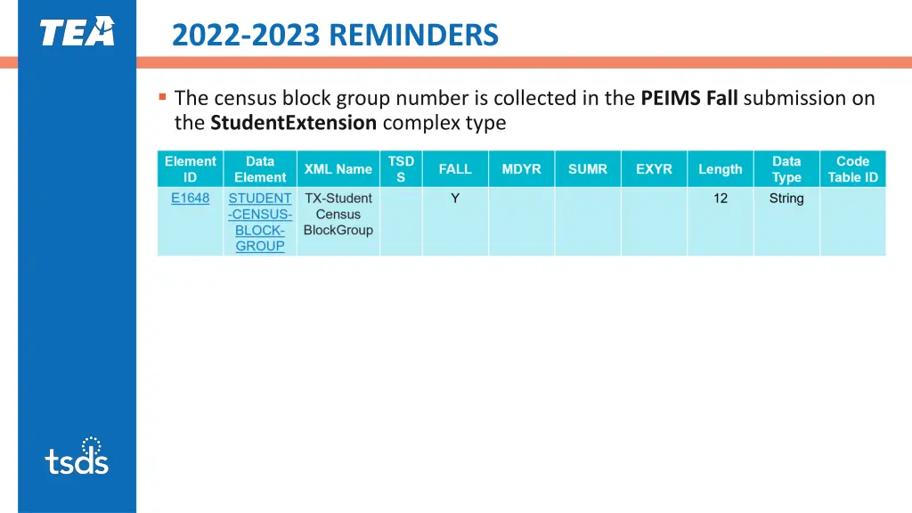 2022 2023 reminders