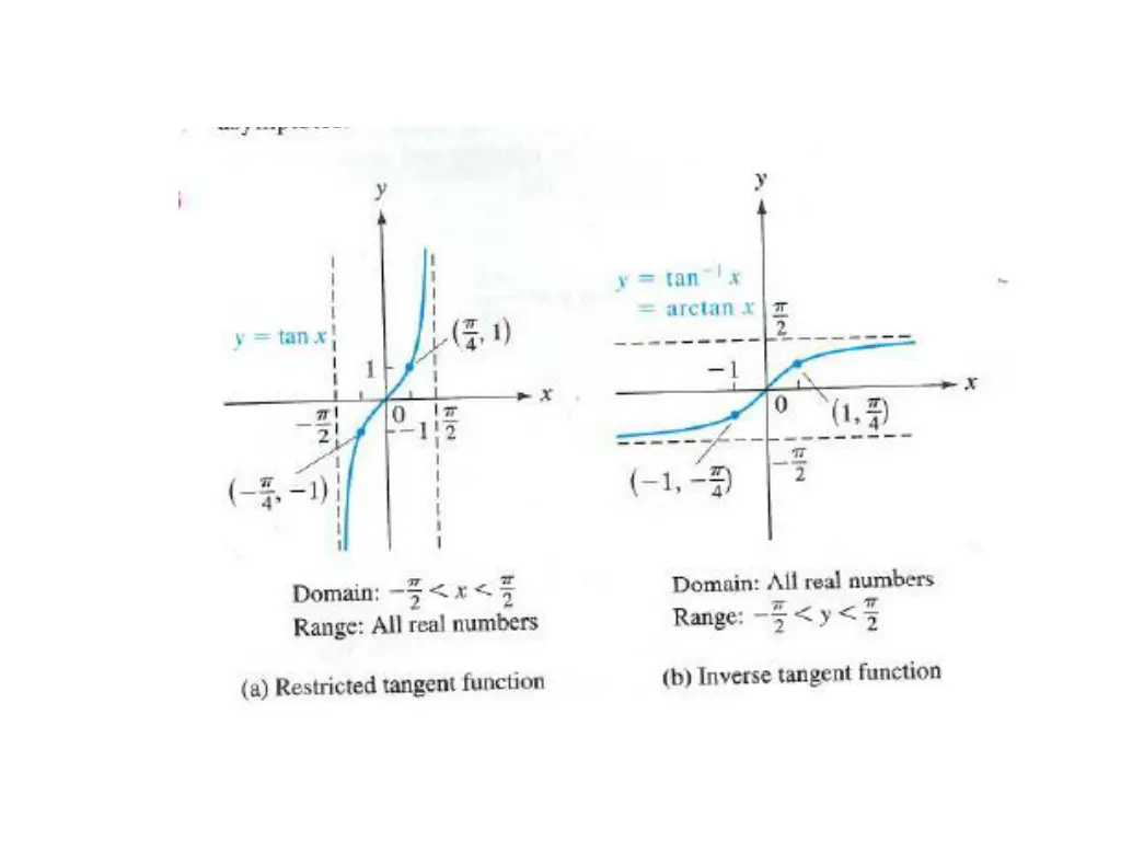 slide12