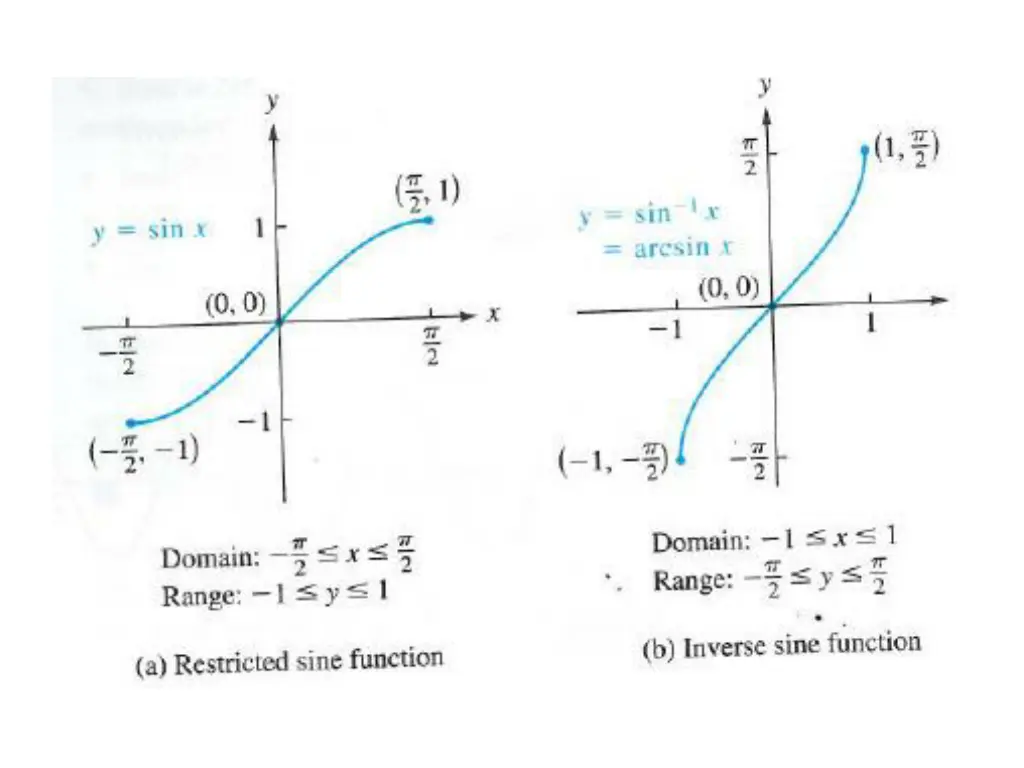 slide3