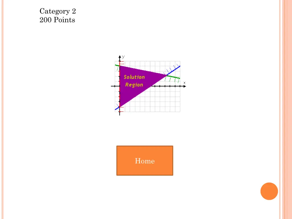category 2 200 points