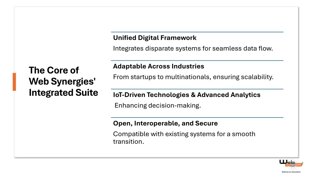 unified digital framework integrates disparate