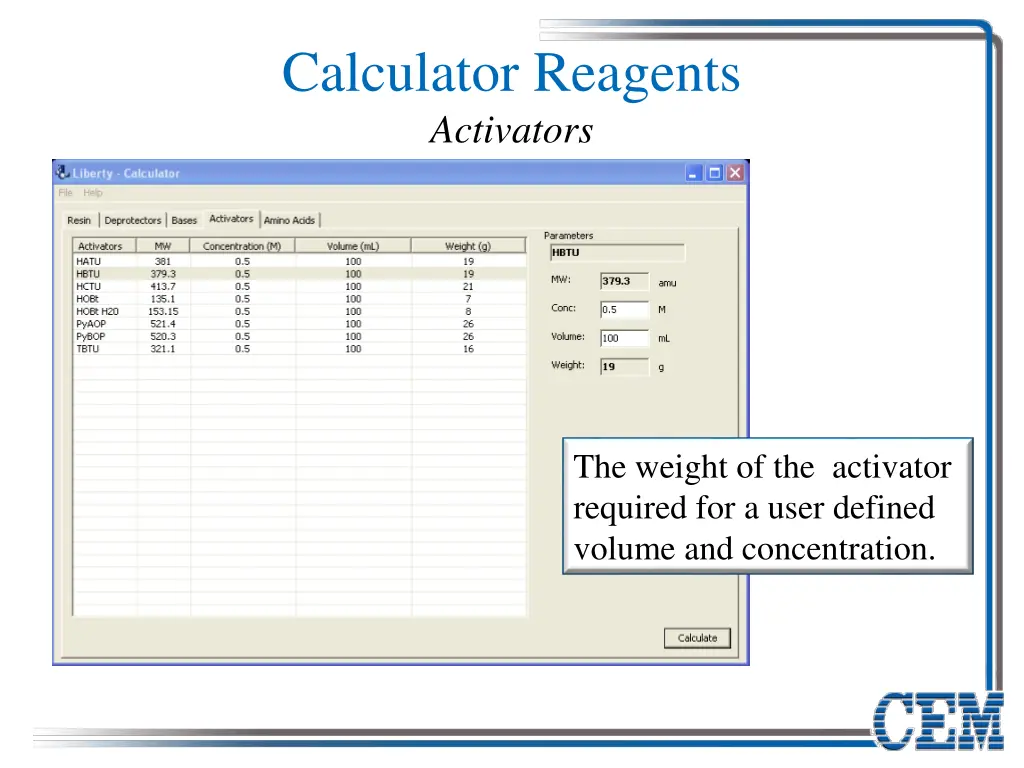 calculator reagents activators
