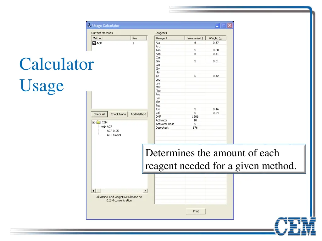 calculator usage