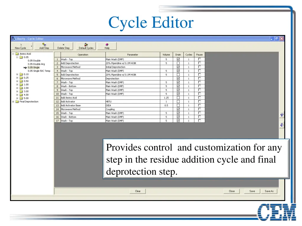 cycle editor