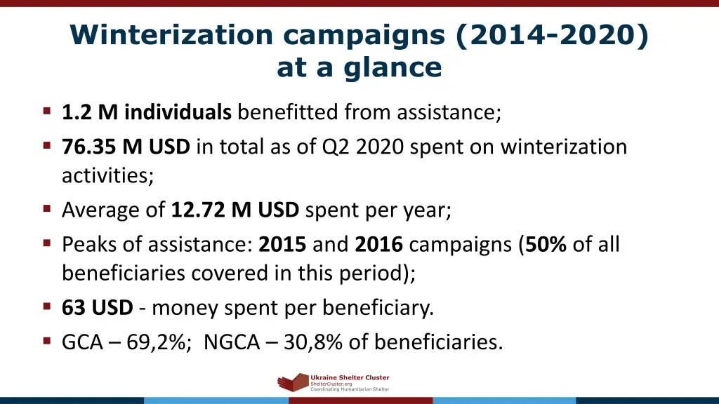 winterization campaigns 2014 2020 at a glance