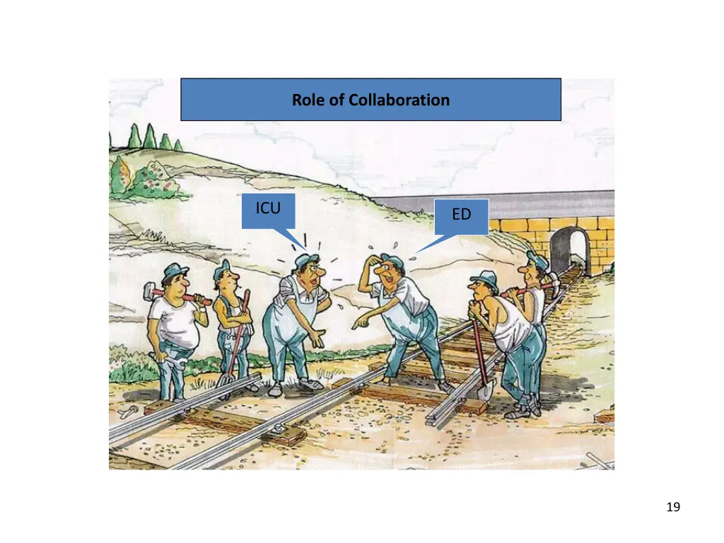 role of collaboration