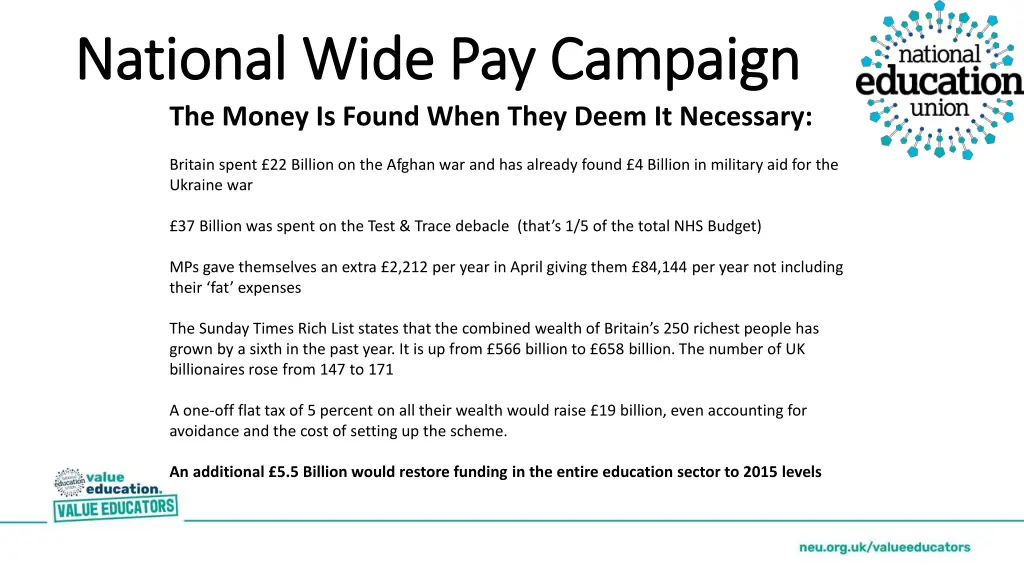 national wide pay campaign national wide 3