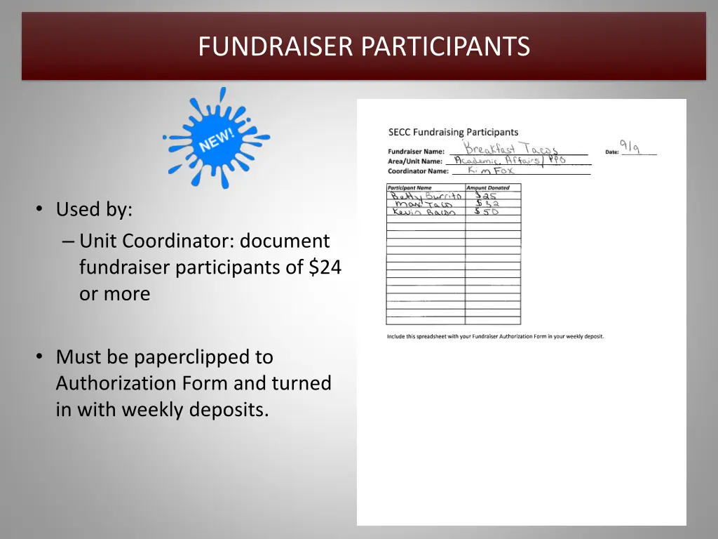 fundraiser participants