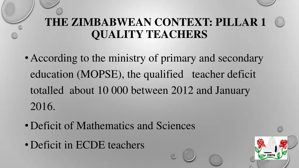 the zimbabwean context pillar 1 quality teachers