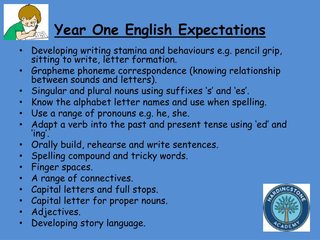 year one english expectations developing writing