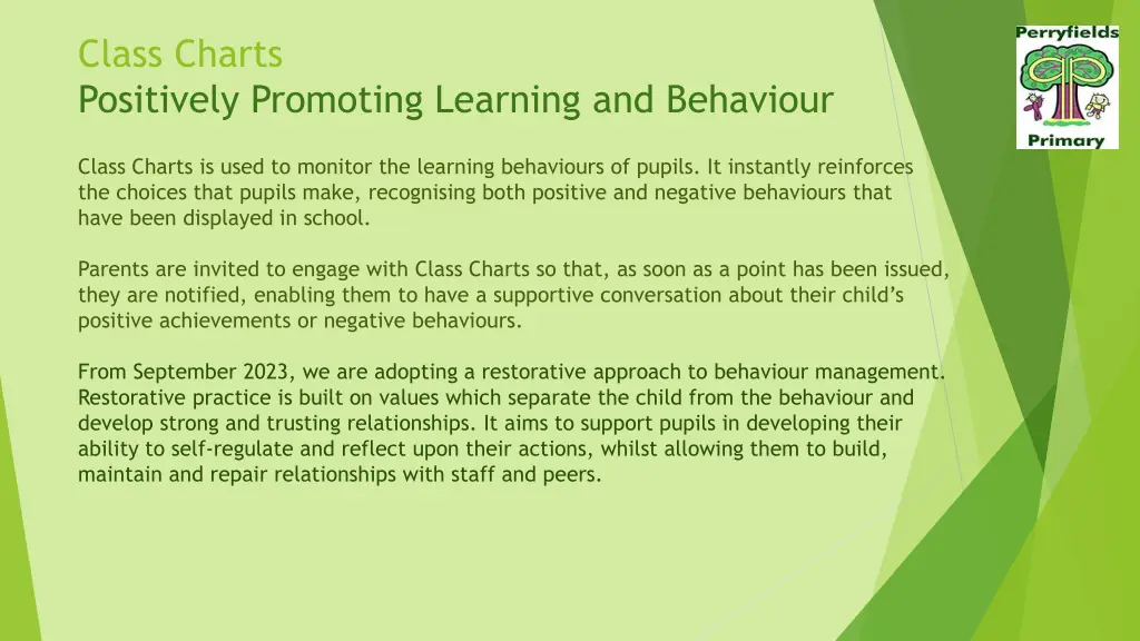 class charts positively promoting learning