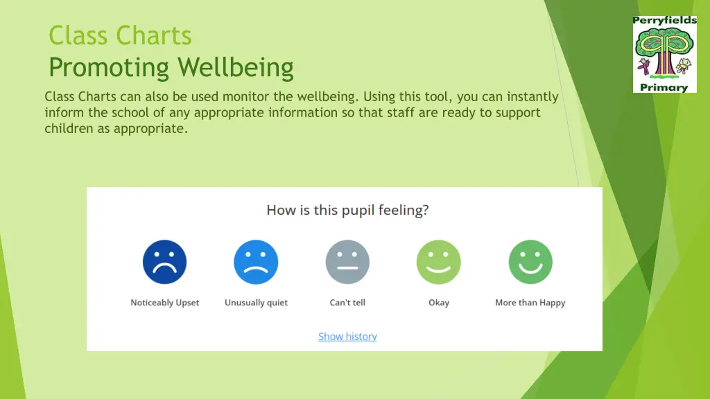 class charts promoting wellbeing class charts