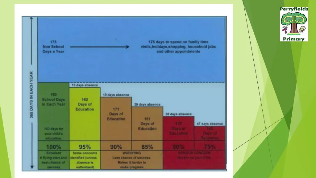 slide17