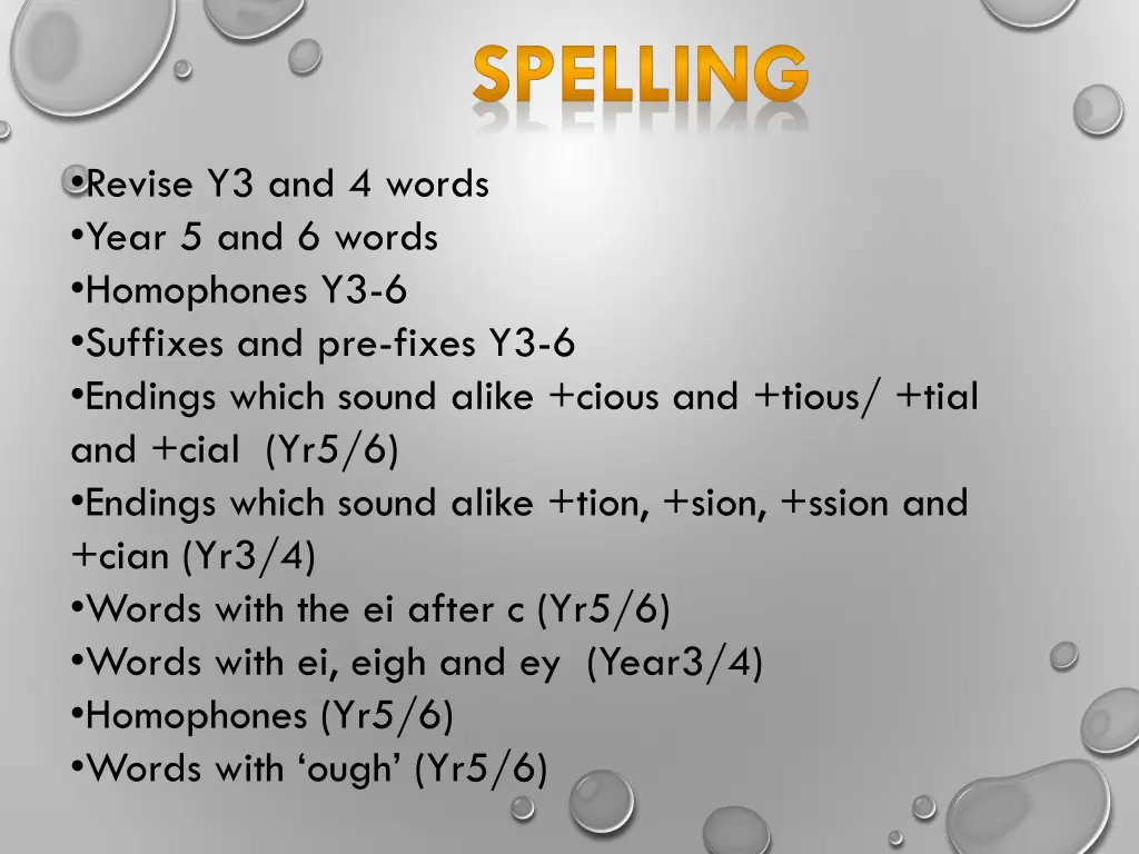 spelling