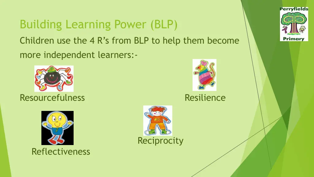 building learning power blp children