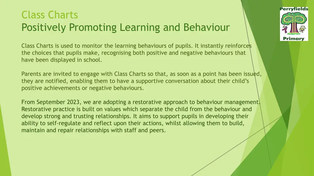 class charts positively promoting learning