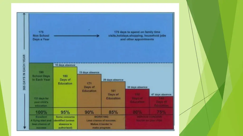 slide17