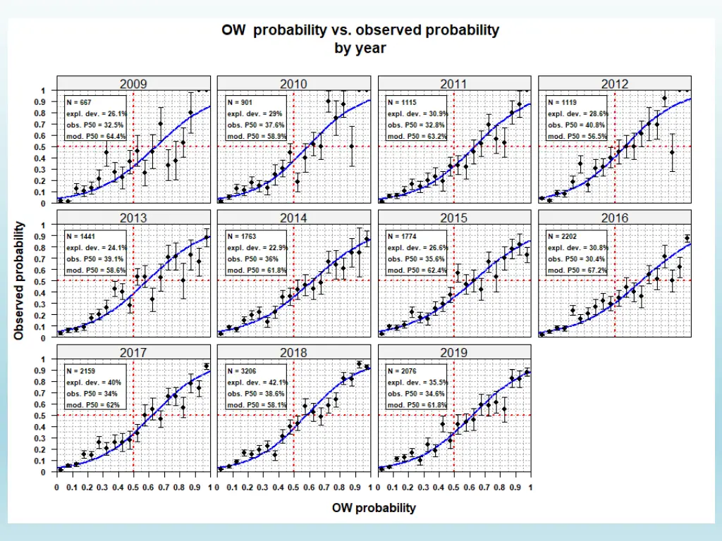 slide13