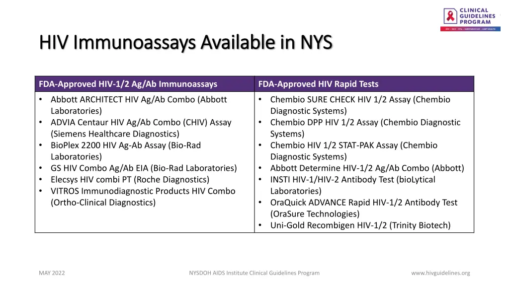 hiv immunoassays available