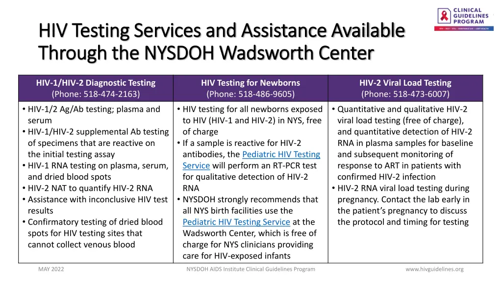 hiv testing services and assistance available