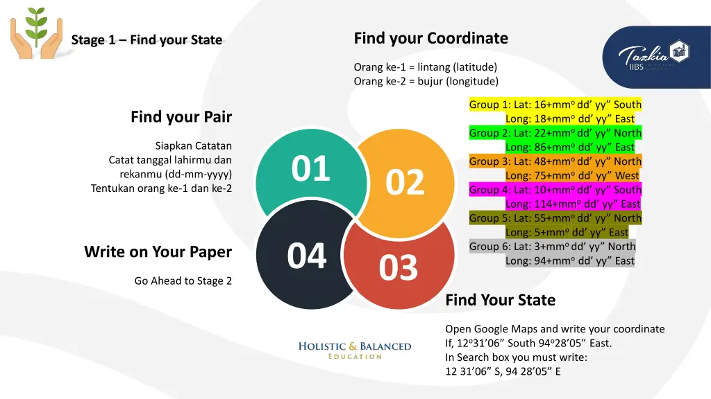 find your coordinate