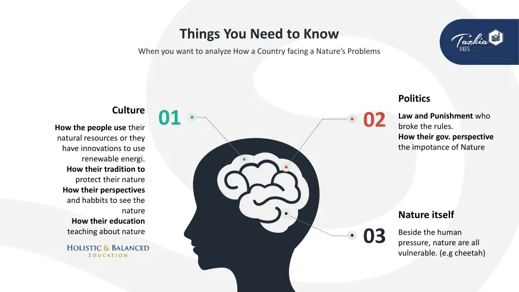 things you need to know