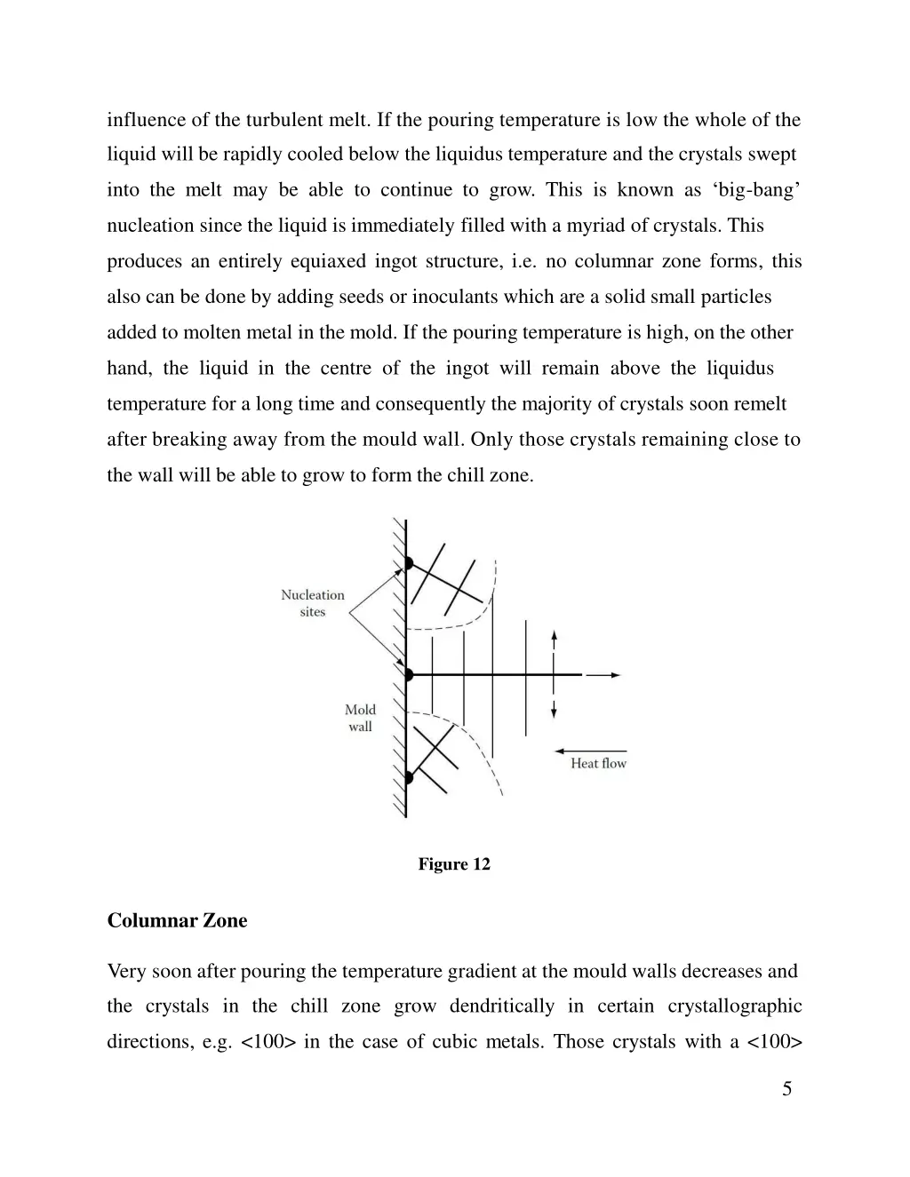influence of the turbulent melt if the pouring