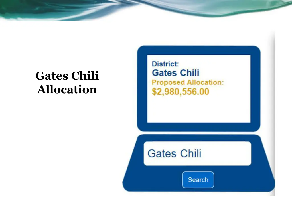 gates chili allocation