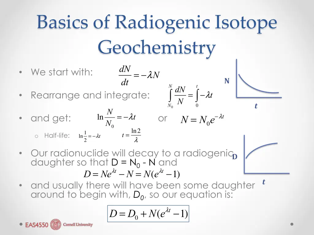 basics of radiogenic isotope geochemistry dn dt