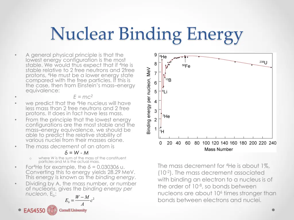 nuclear binding energy