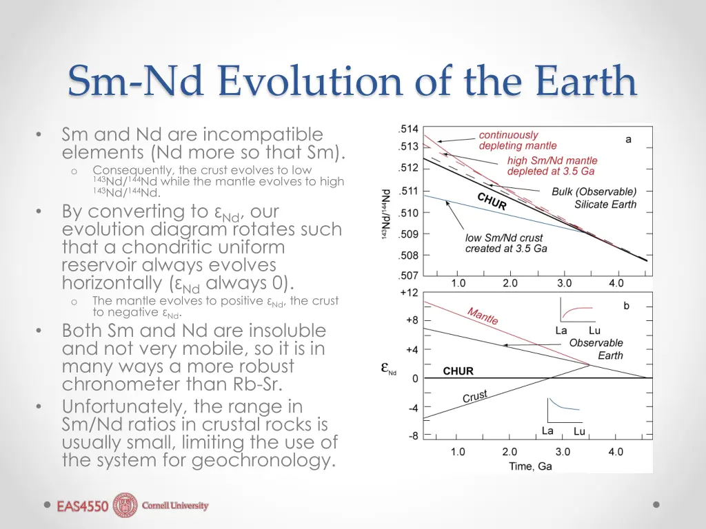 sm nd evolution of the earth