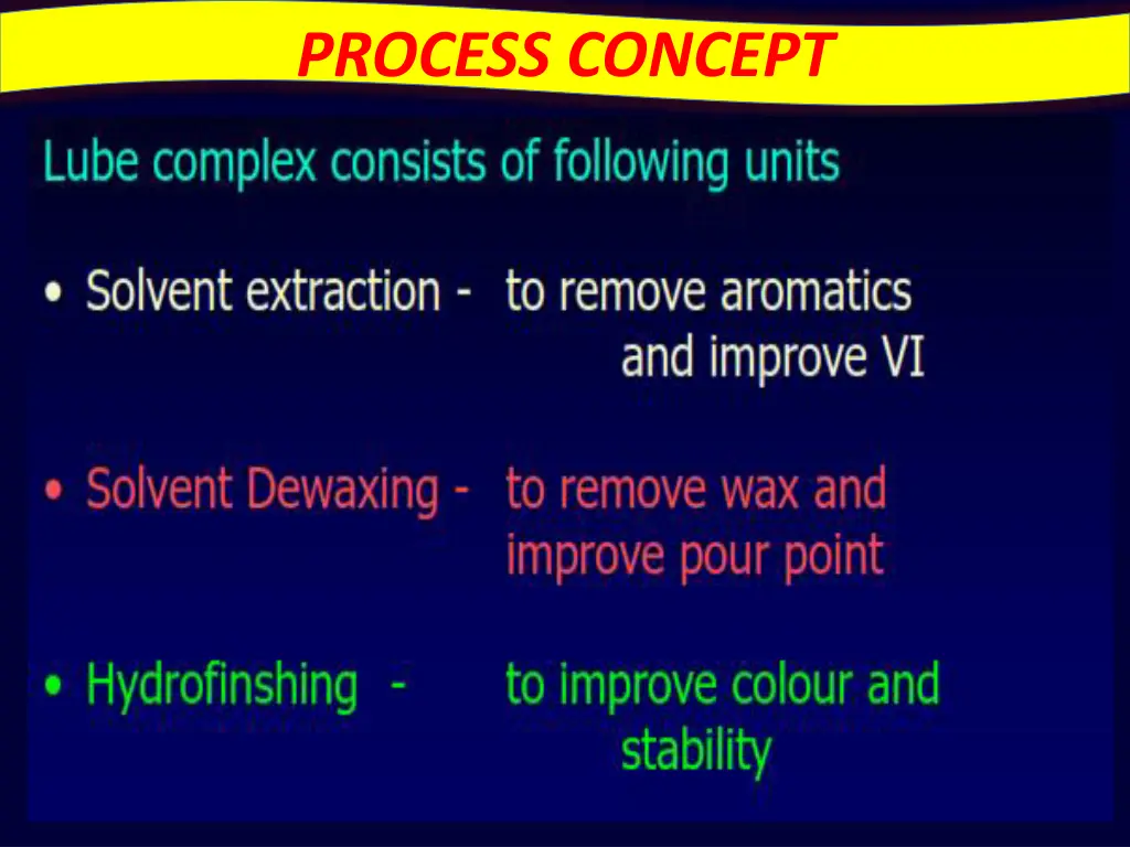 process concept 1