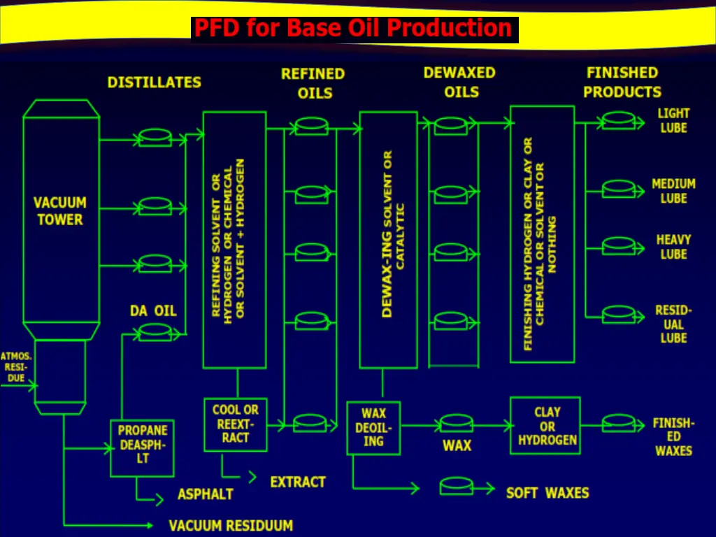slide5