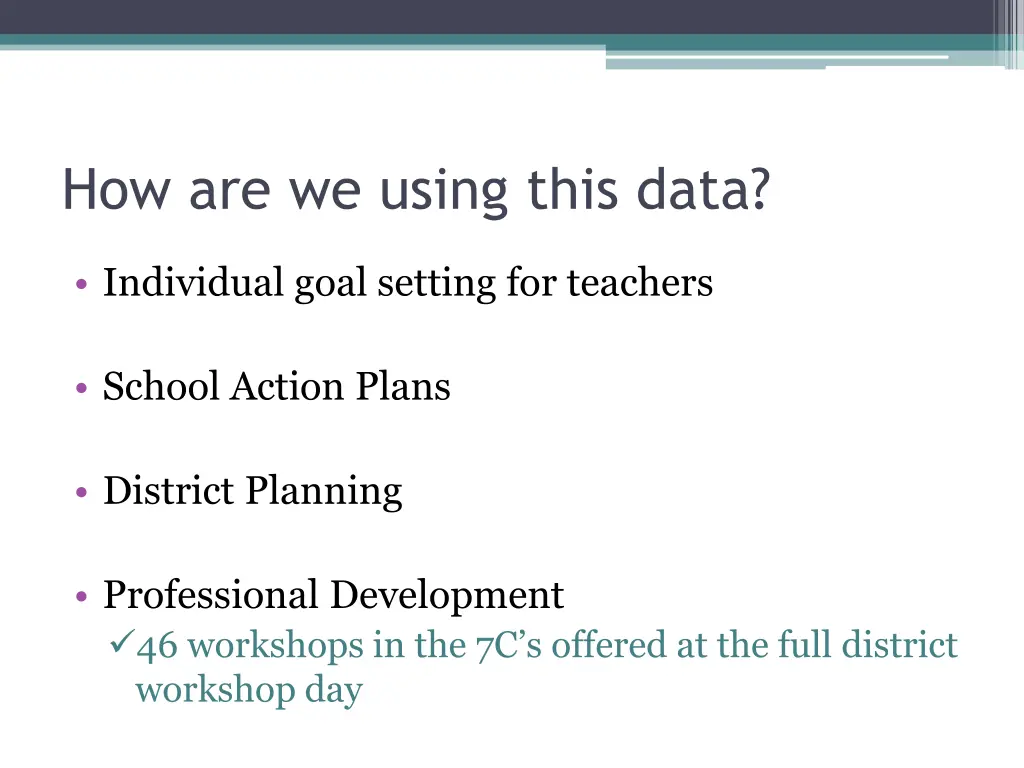 how are we using this data
