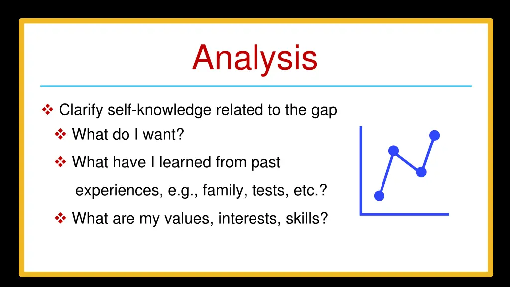 analysis 1