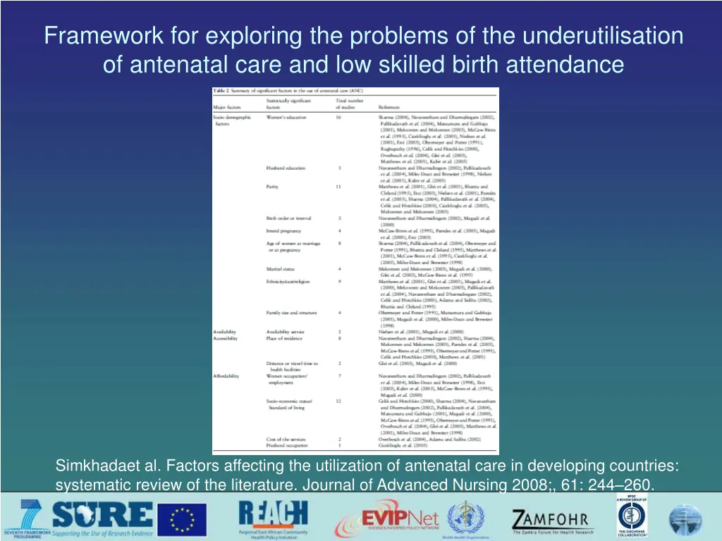 framework for exploring the problems