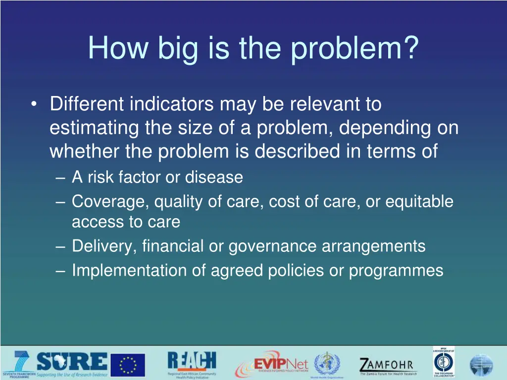 how big is the problem