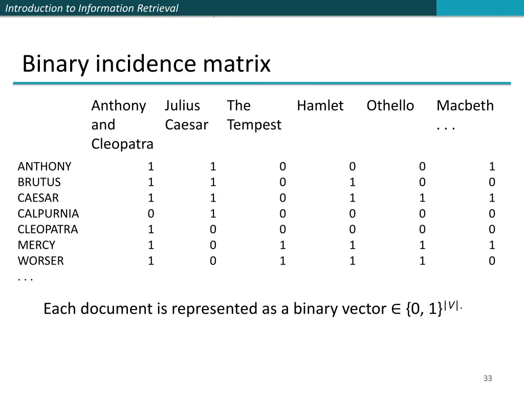 introduction to information retrieval 31