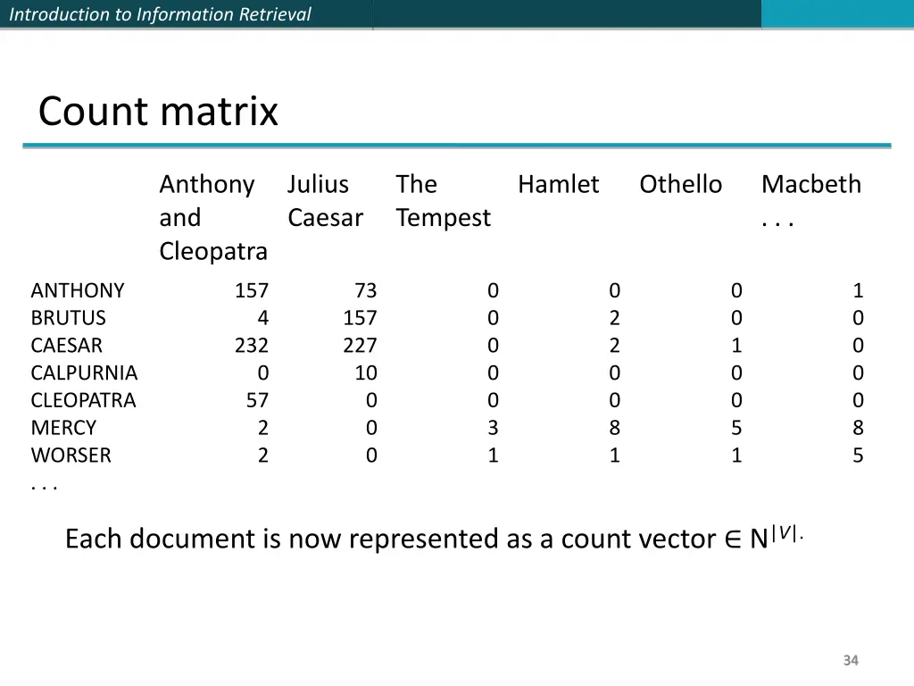 introduction to information retrieval 32