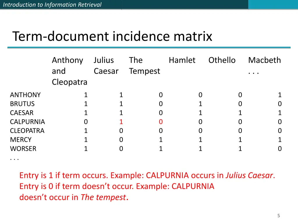 introduction to information retrieval 4