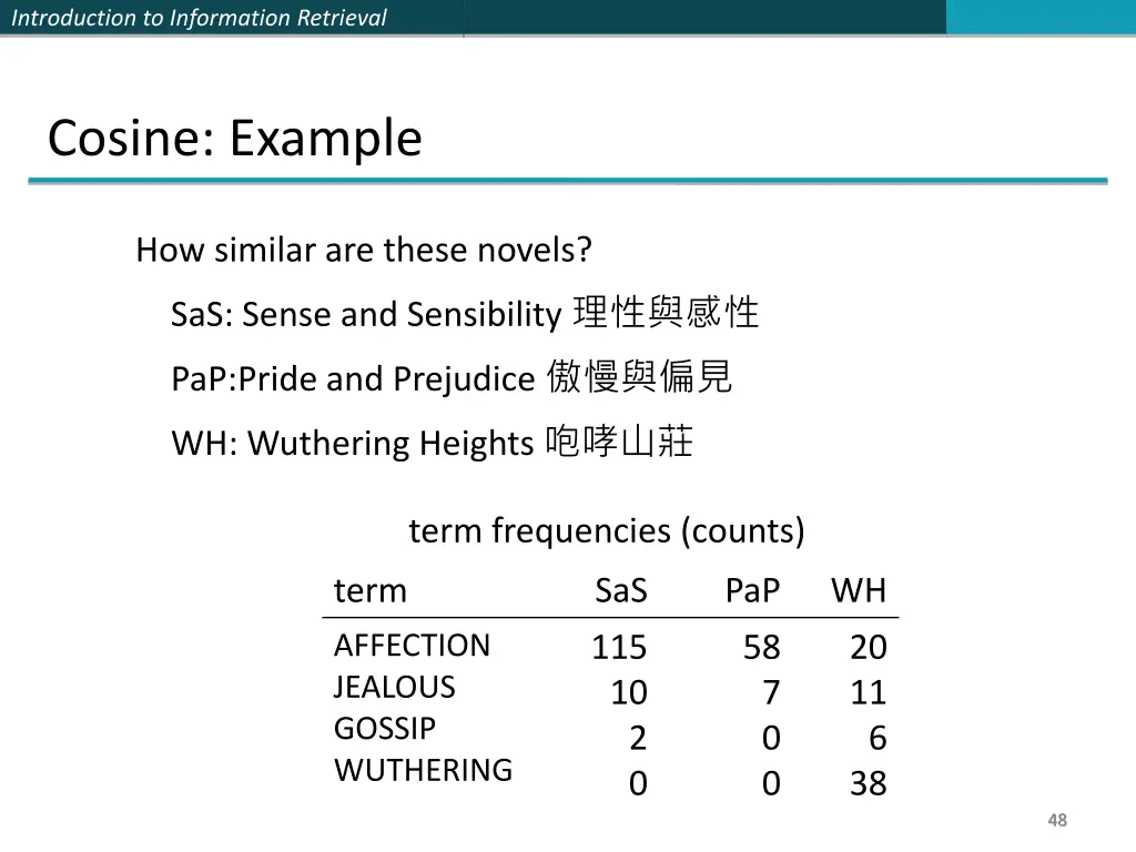introduction to information retrieval 46