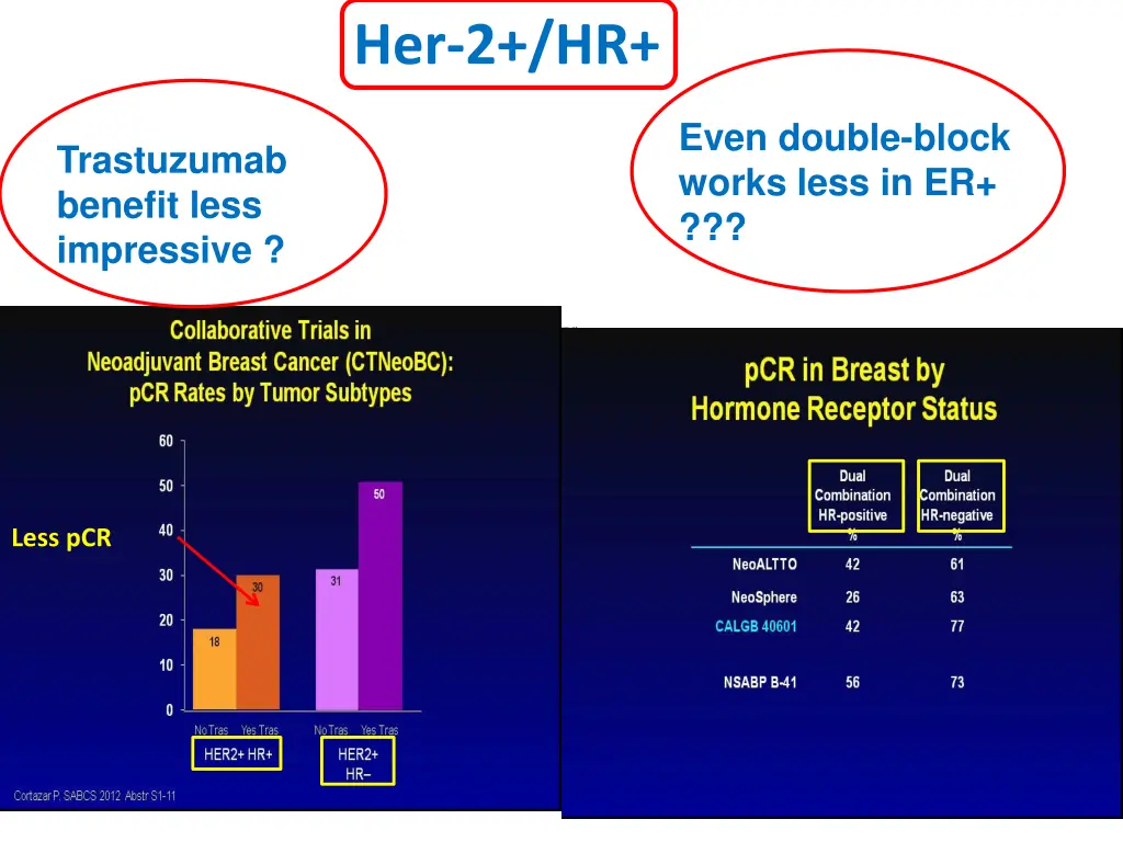 her 2 hr
