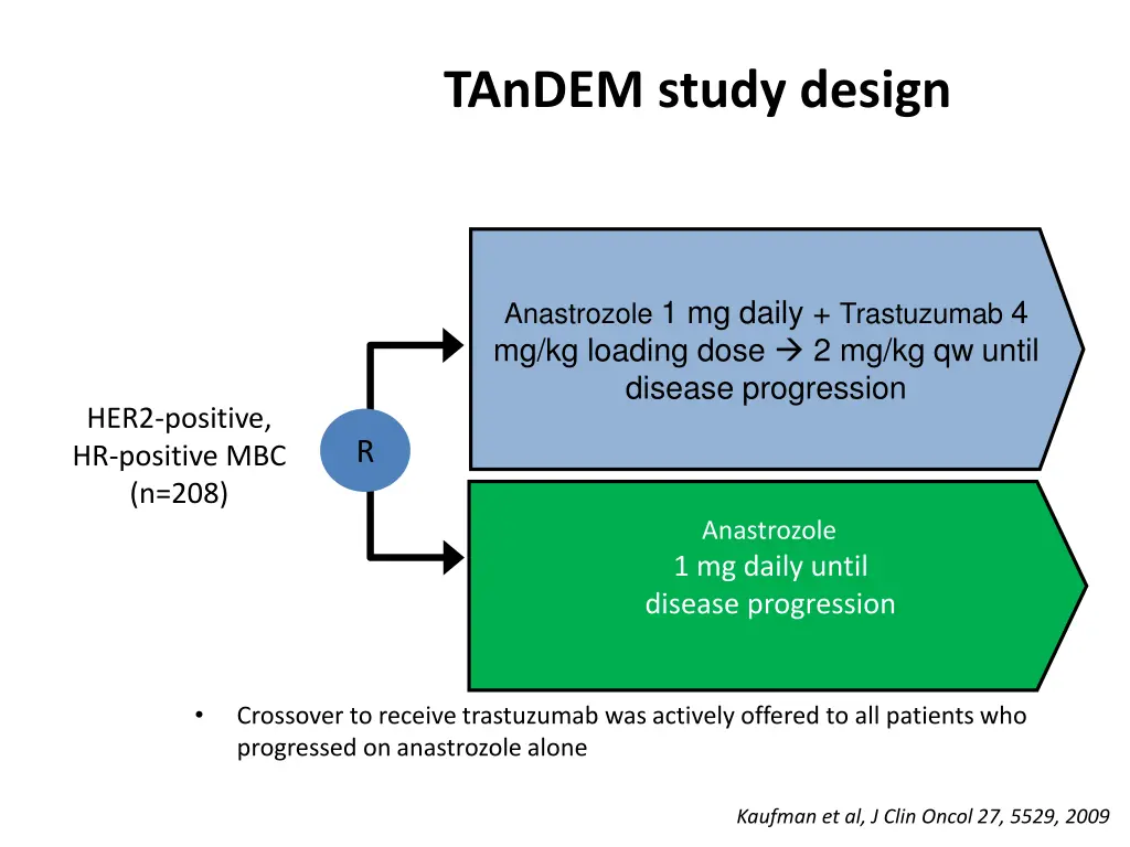 tandem study design