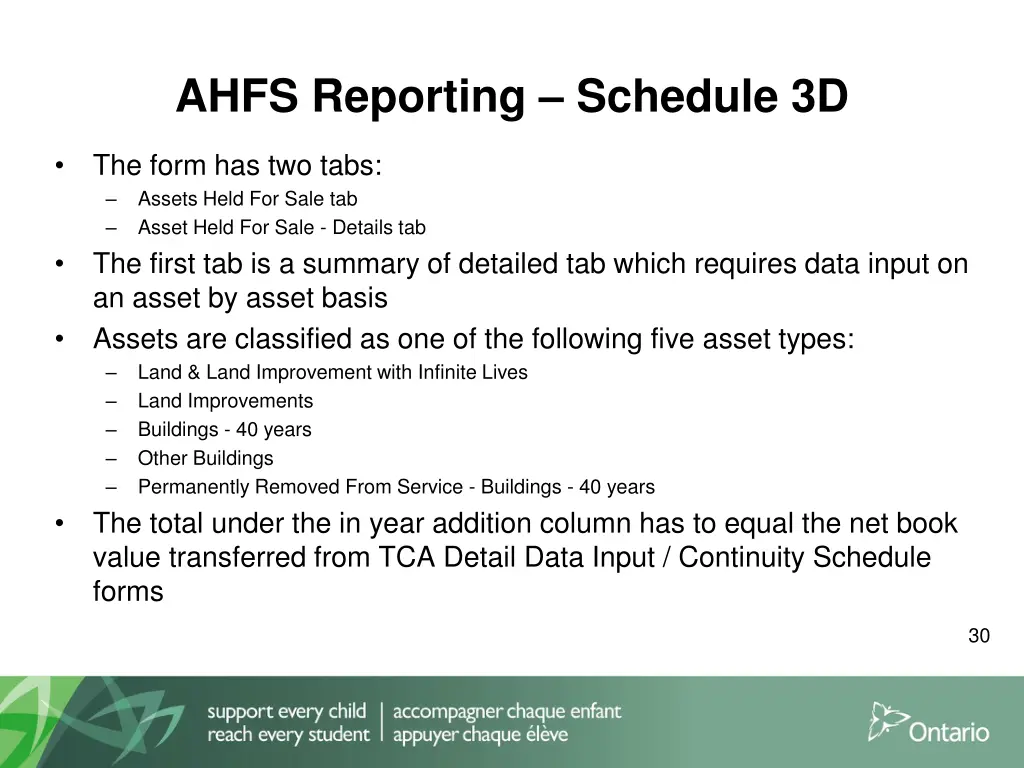 ahfs reporting schedule 3d