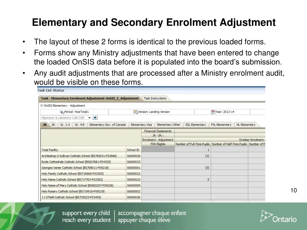 elementary and secondary enrolment adjustment