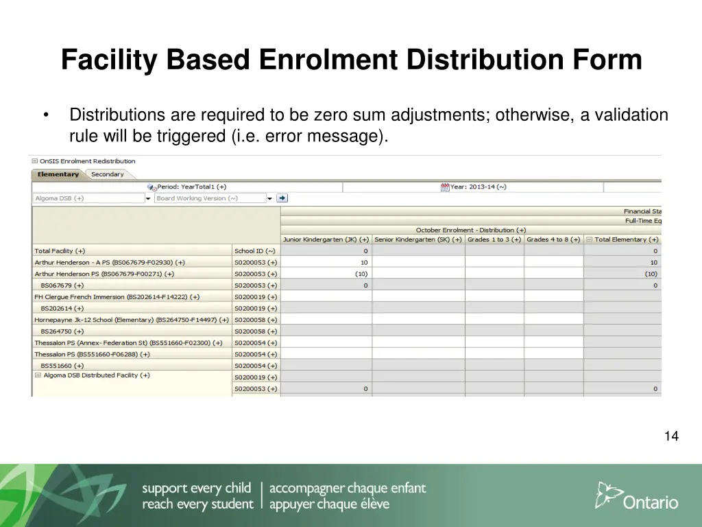 facility based enrolment distribution form 1